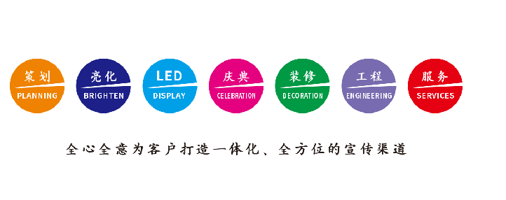 民权广告公司该如何满足客户需求？